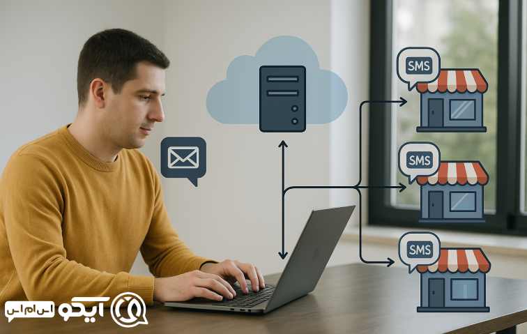 معماری پیشنهادی برای سامانه پیامکی فروشگاهی چندشعبه‌ ای 