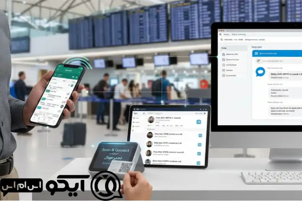 پنل پیامک آژانس هواپیمایی