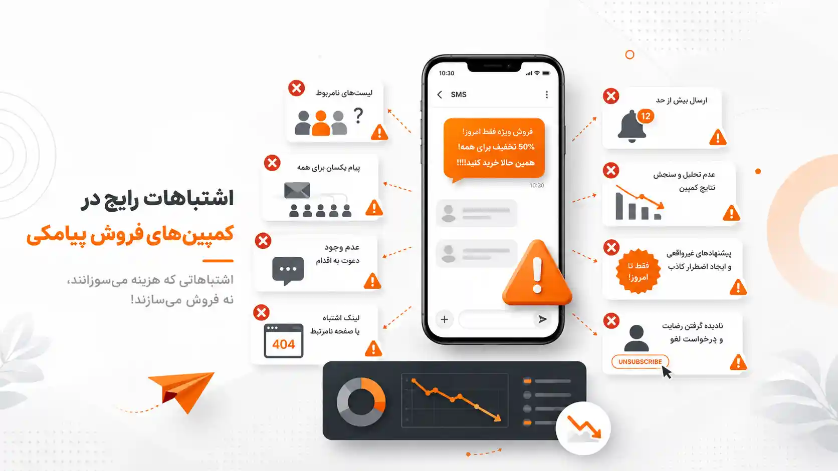 اشتباهات رایج در کمپین فروش پیامکی
